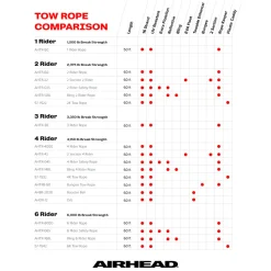 Reflective Tow Rope | 1-2 Rider