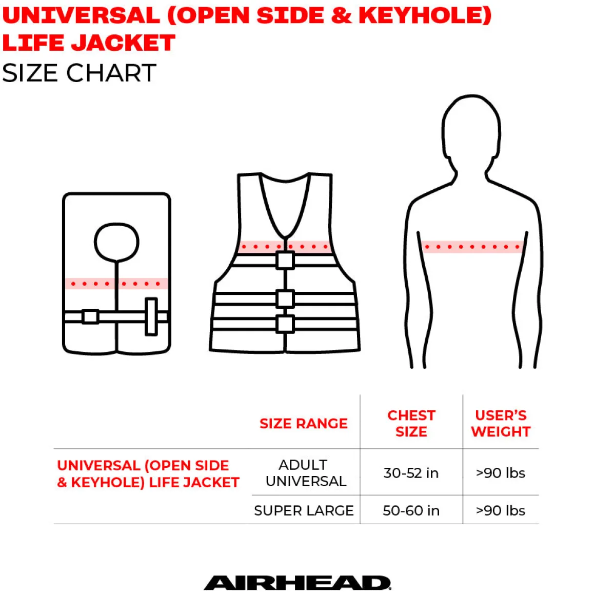 Type II Keyhole Life Jacket Vest | Child-Adult