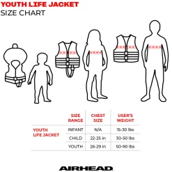Type II Keyhole Life Jacket Vest | Child-Adult